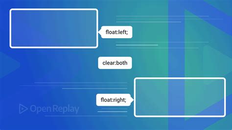 csfloat|how to clear float css.